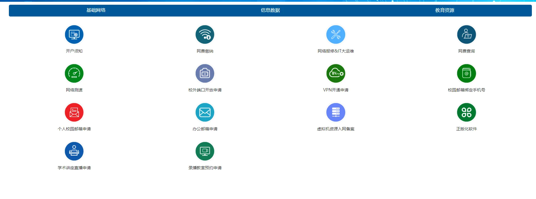 网络服务详情