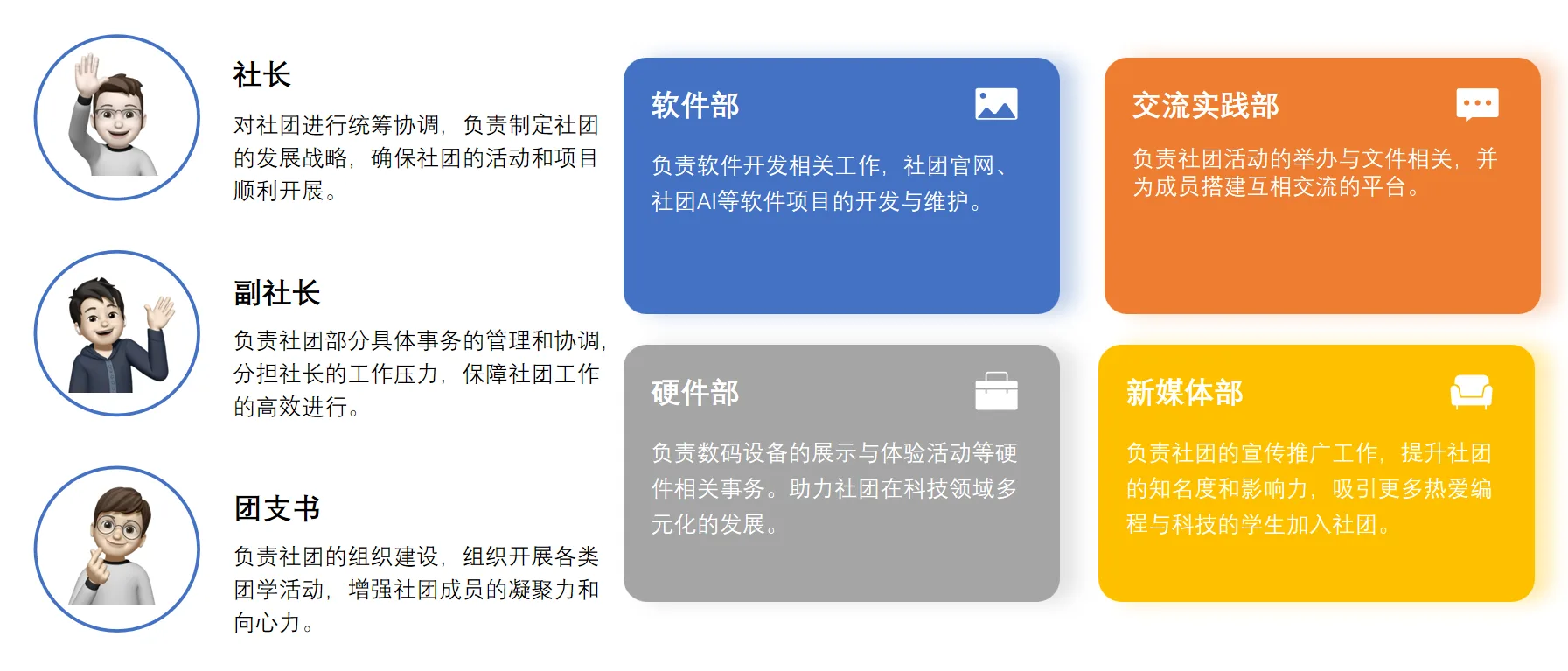 ios_club社团结构.png